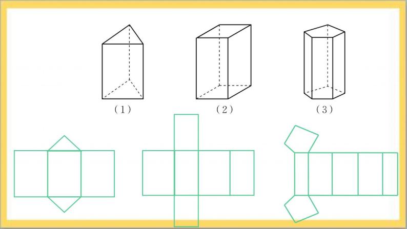 【核心素养】1.2.2  常见几何体的展开与折叠  课件+教案-北师大版数学七年级上册07