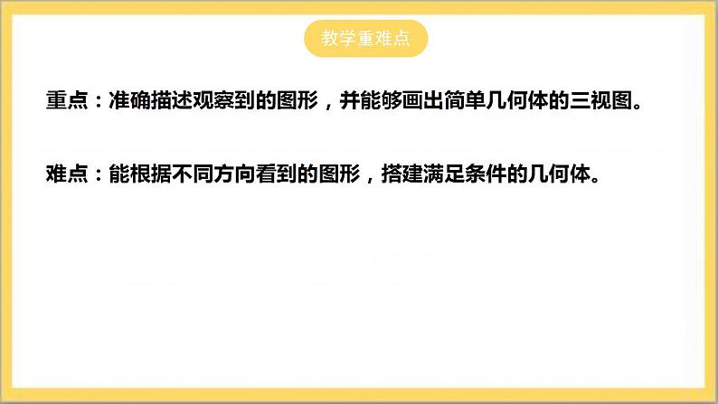 【核心素养】1.4  从三个不同方向看物体的形状 课件-北师大版数学七年级上册第3页