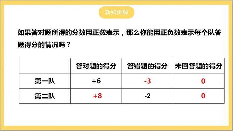 【核心素养】2.1  有理数  课件+教案-北师大版数学七年级上册06