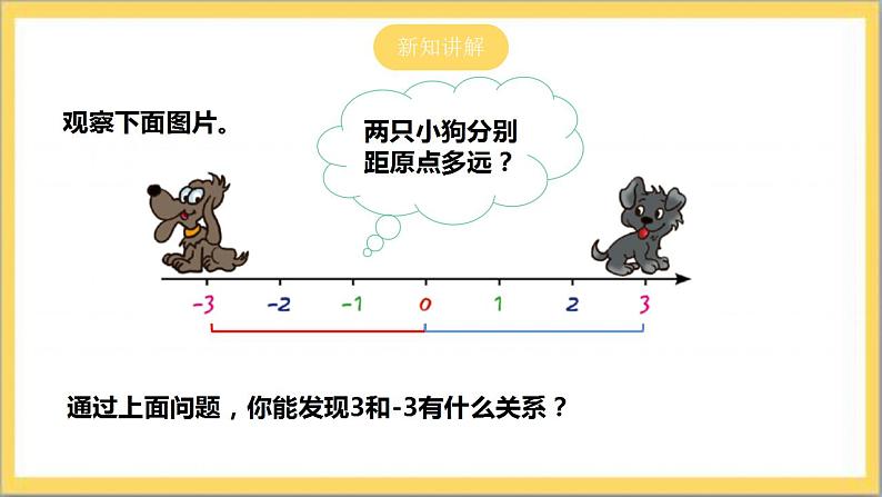 【核心素养】2.3  绝对值  课件+教案-北师大版数学七年级上册06