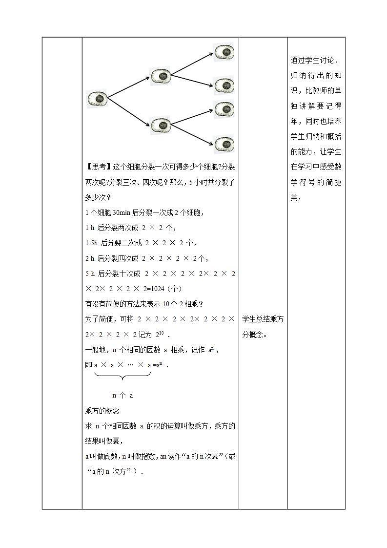 【核心素养】2.9  有理数的乘方  课件+教案-北师大版数学七年级上册02