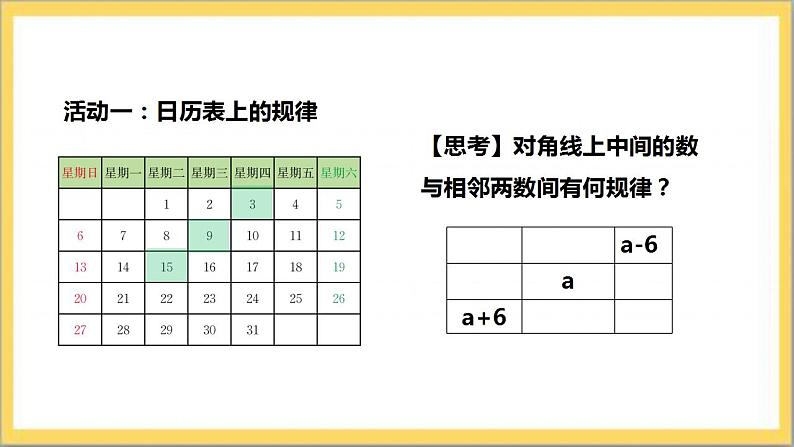 【核心素养】3.5 探索与表达规律 课件-北师大版数学七年级上册第8页