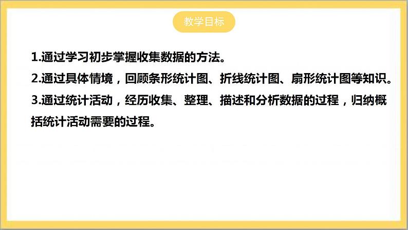 【核心素养】6.1  数据的收集 课件-北师大版数学七年级上册第2页