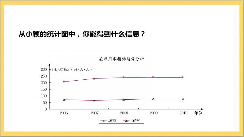 【核心素养】6.1  数据的收集 课件-北师大版数学七年级上册第8页