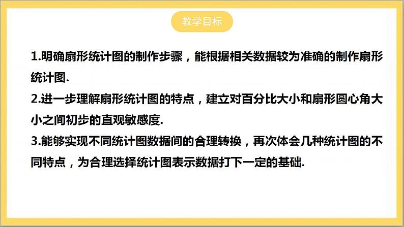 【核心素养】6.3.1  扇形统计图 课件-北师大版数学七年级上册第2页