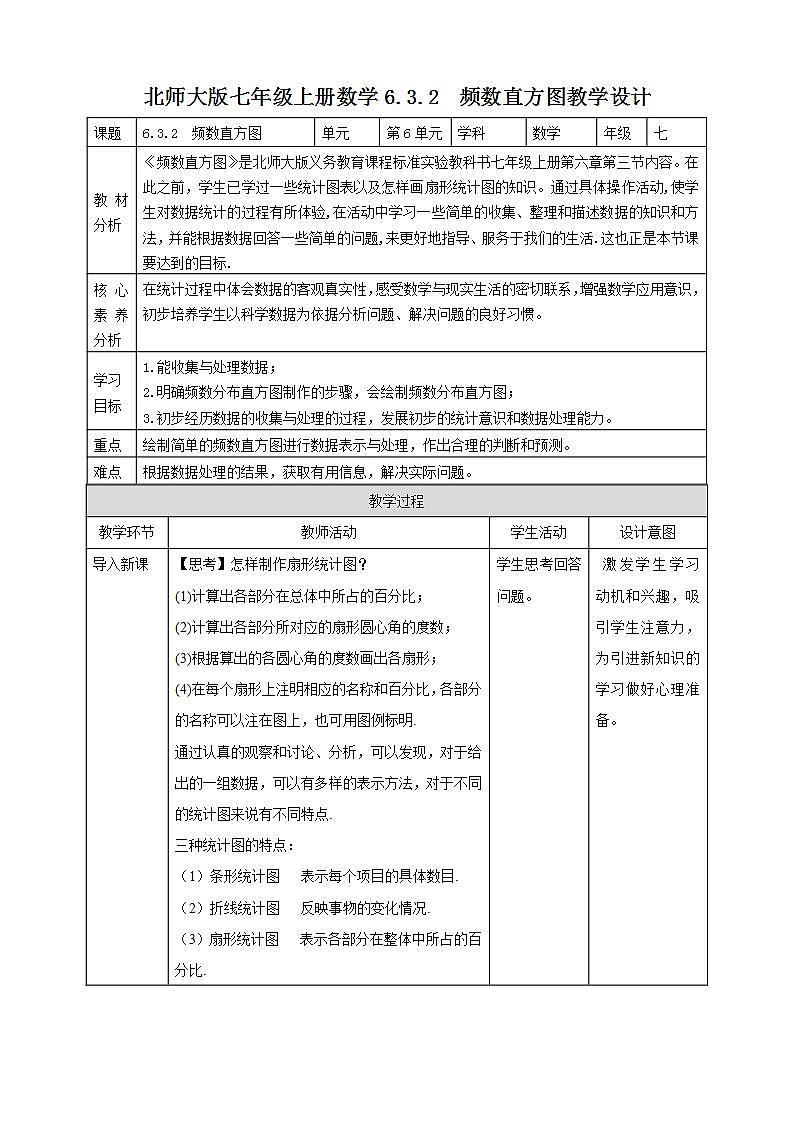 【核心素养】6.3.2  频数直方图  课件+教案-北师大版数学七年级上册01
