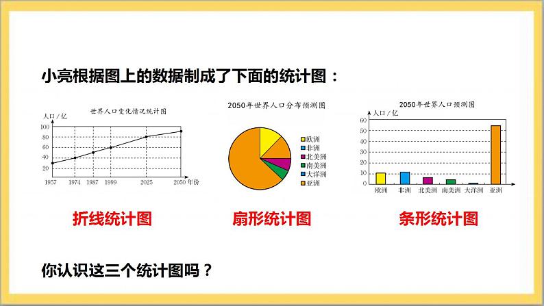 【核心素养】6.4.1  统计图的选择  课件+教案-北师大版数学七年级上册06