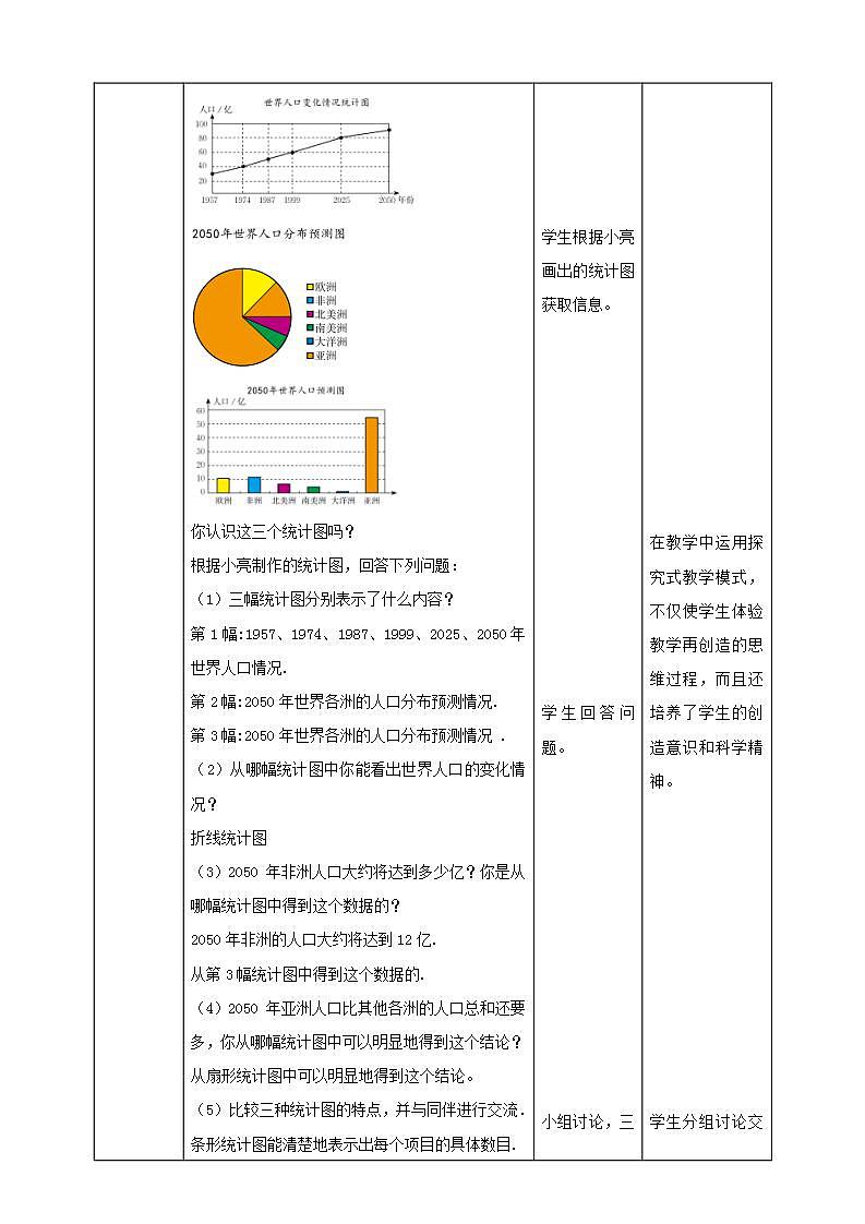 【核心素养】6.4.1  统计图的选择  课件+教案-北师大版数学七年级上册02
