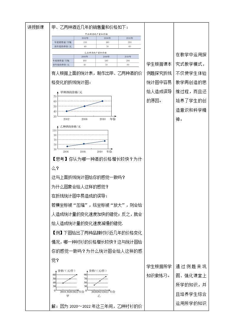【核心素养】6.4.2  容易误导决策的统计图类型  课件+教案-北师大版数学七年级上册02
