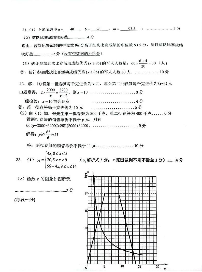 2023年重庆市九龙坡区九年级中考数学一模试题02