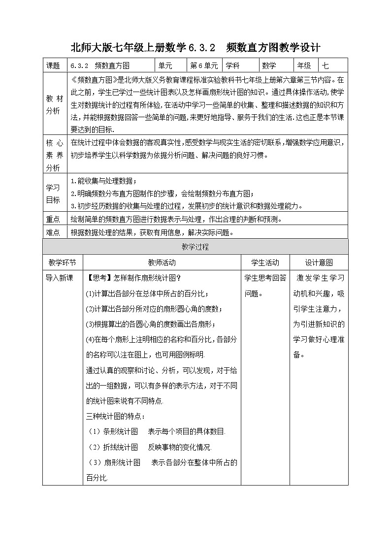 【核心素养】6.3.2  频数直方图 教案-北师大版数学七年级上册01