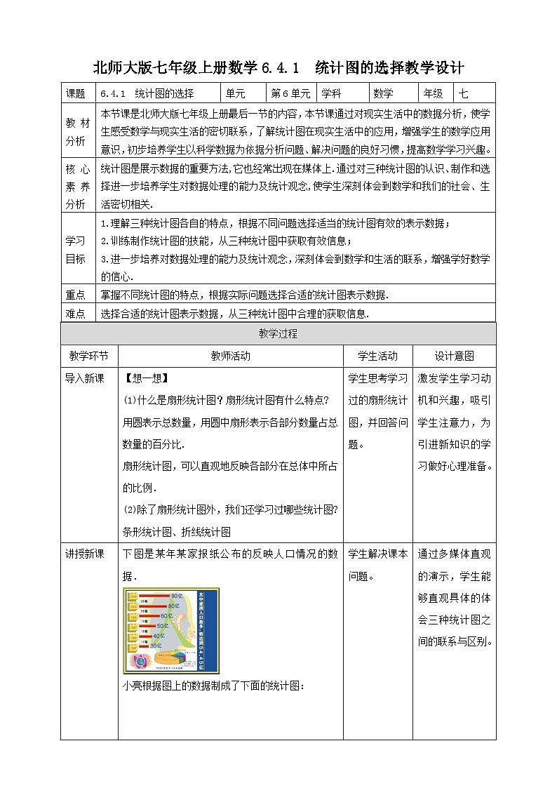 【核心素养】6.4.1  统计图的选择 教案-北师大版数学七年级上册01