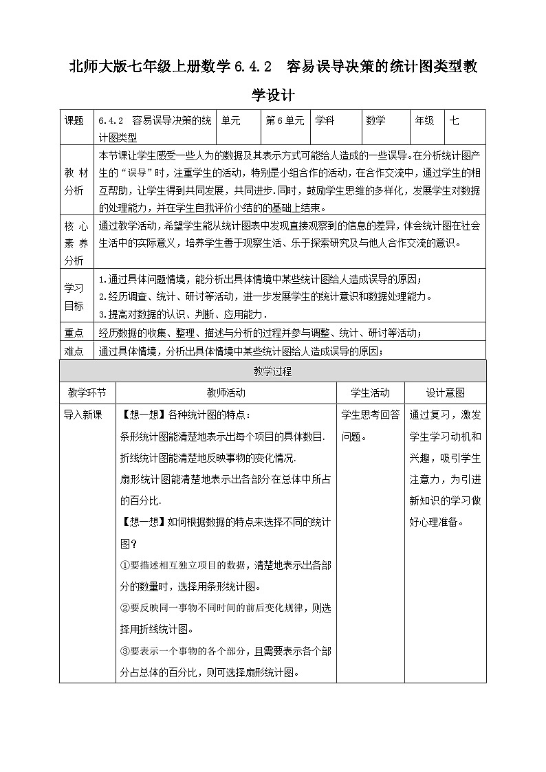 【核心素养】6.4.2  容易误导决策的统计图类型 教案-北师大版数学七年级上册01