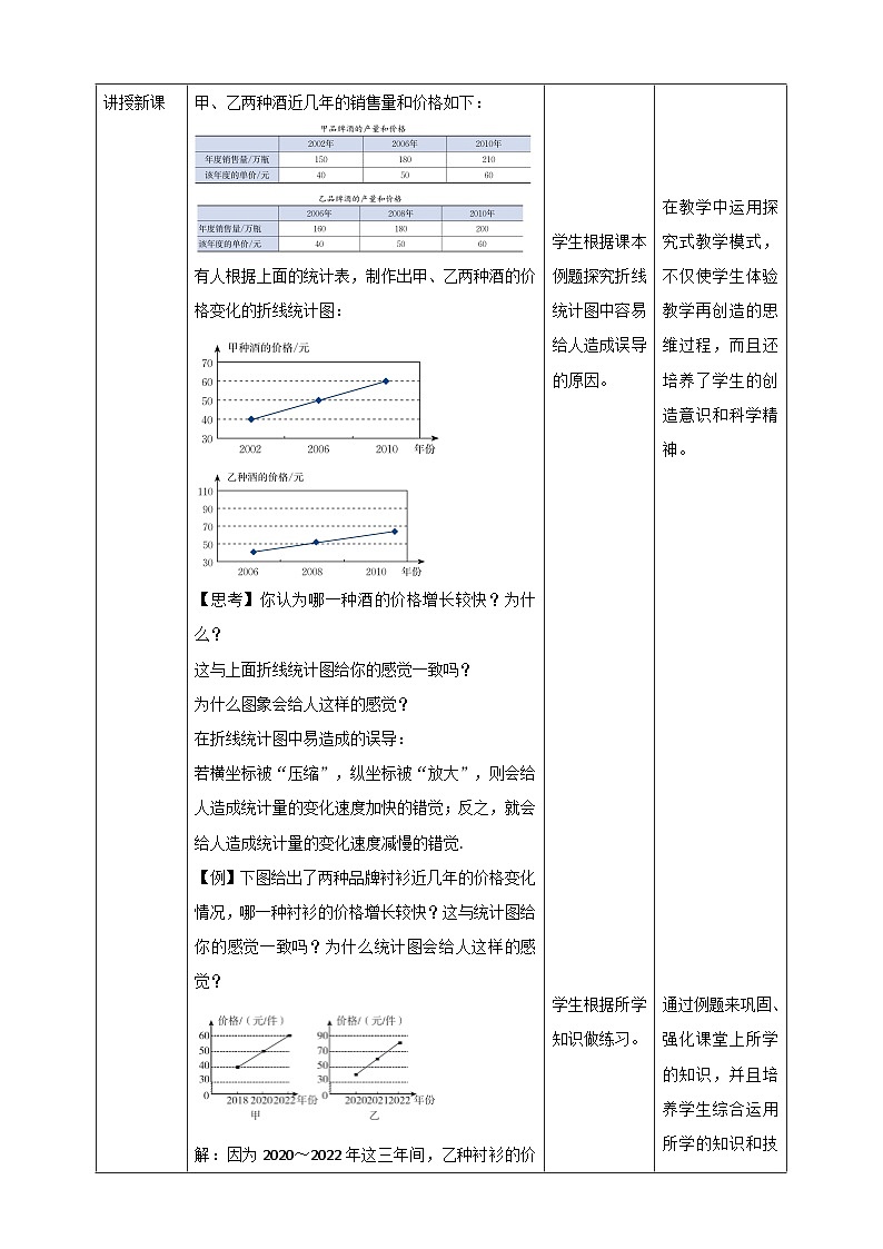 【核心素养】6.4.2  容易误导决策的统计图类型 教案-北师大版数学七年级上册02