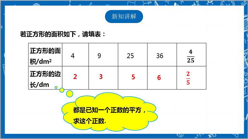 【核心素养】2.2平方根    课件+教案-北师大版数学八年级上册04