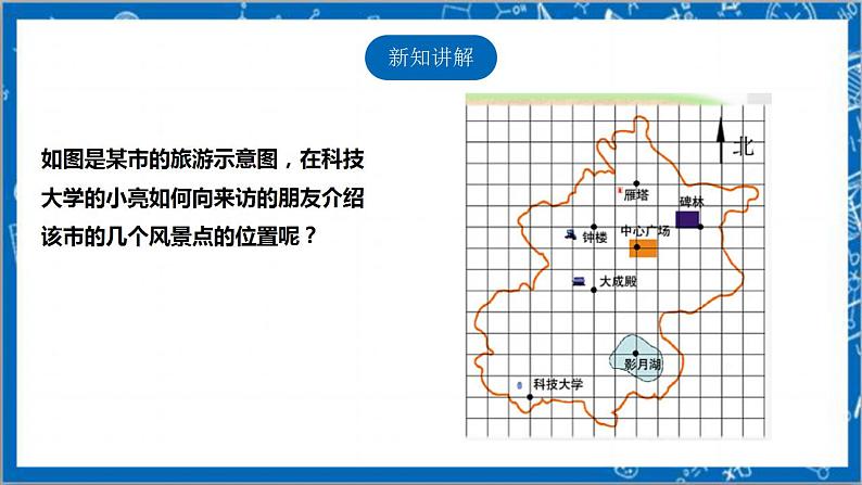 【核心素养】3.2.1平面直角坐标系  课件+教案-北师大版数学八年级上册04