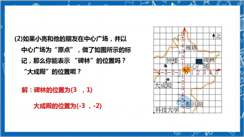 【核心素养】3.2.1平面直角坐标系  课件+教案-北师大版数学八年级上册06