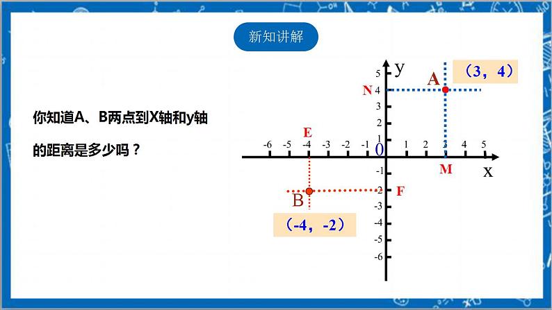 【核心素养】3.2.2平面直角坐标系  课件+教案-北师大版数学八年级上册04