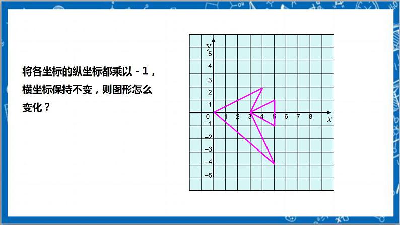 【核心素养】3.3轴对称与坐标变化  课件+教案-北师大版数学八年级上册08