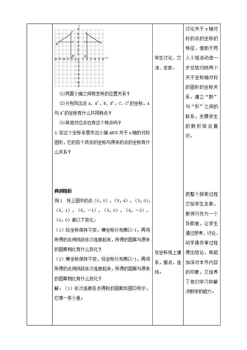 【核心素养】3.3轴对称与坐标变化  课件+教案-北师大版数学八年级上册02