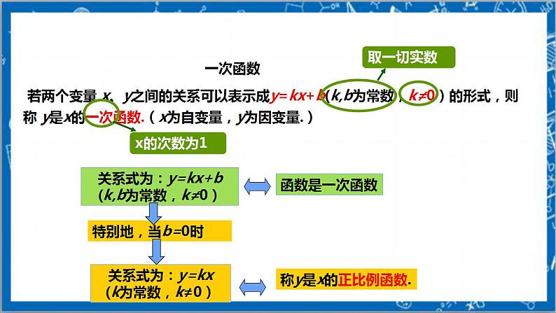 【核心素养】4.2一次函数与正比例函数  课件+教案-北师大版数学八年级上册07