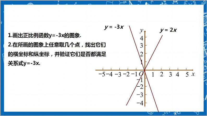 【核心素养】4.3.1一次函数的图象  课件+教案-北师大版数学八年级上册07