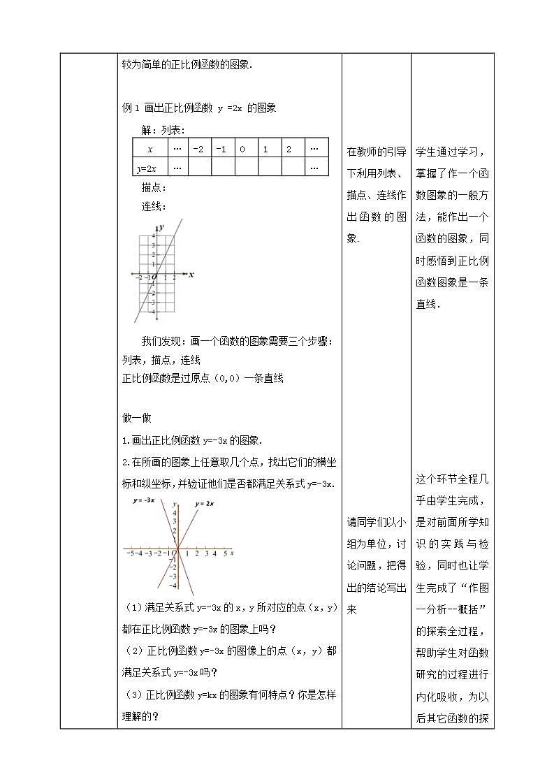 【核心素养】4.3.1一次函数的图象  课件+教案-北师大版数学八年级上册02