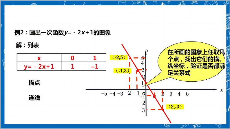 【核心素养】4.3.2一次函数的图象  课件+教案-北师大版数学八年级上册05