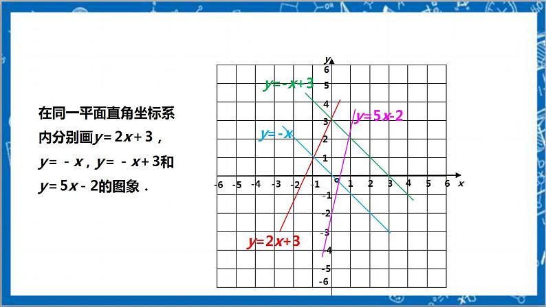 【核心素养】4.3.2一次函数的图象  课件+教案-北师大版数学八年级上册08