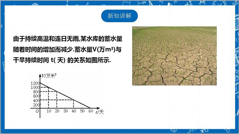 【核心素养】4.4.2一次函数的应用  课件+教案-北师大版数学八年级上册04