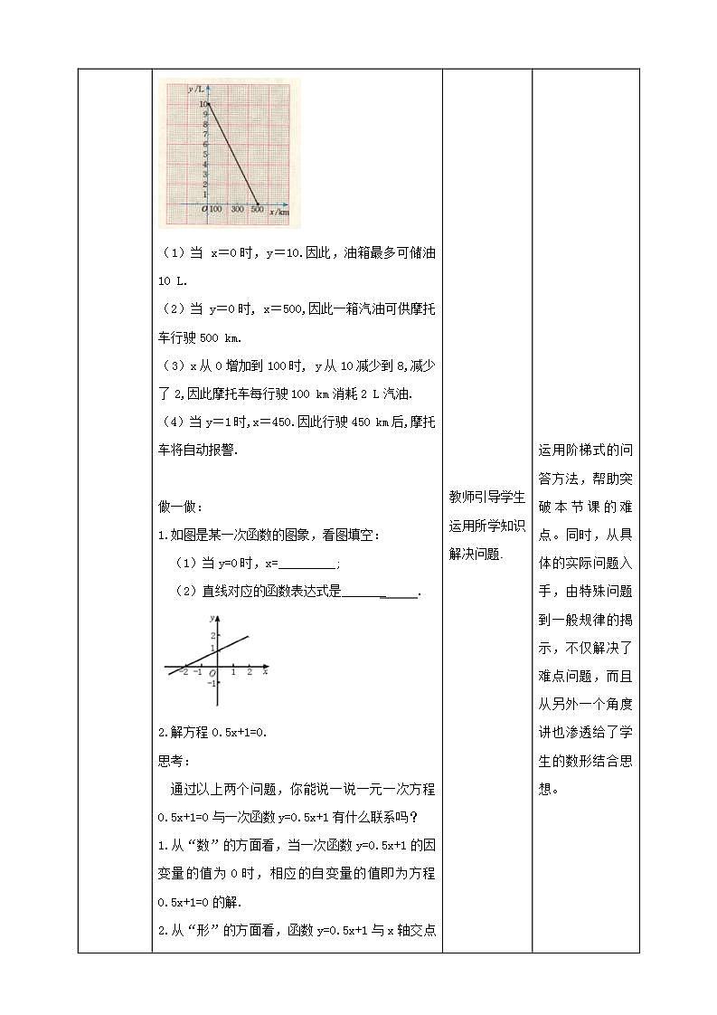 【核心素养】4.4.2一次函数的应用  课件+教案-北师大版数学八年级上册03
