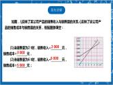 【核心素养】4.4.3一次函数的应用  课件+教案-北师大版数学八年级上册