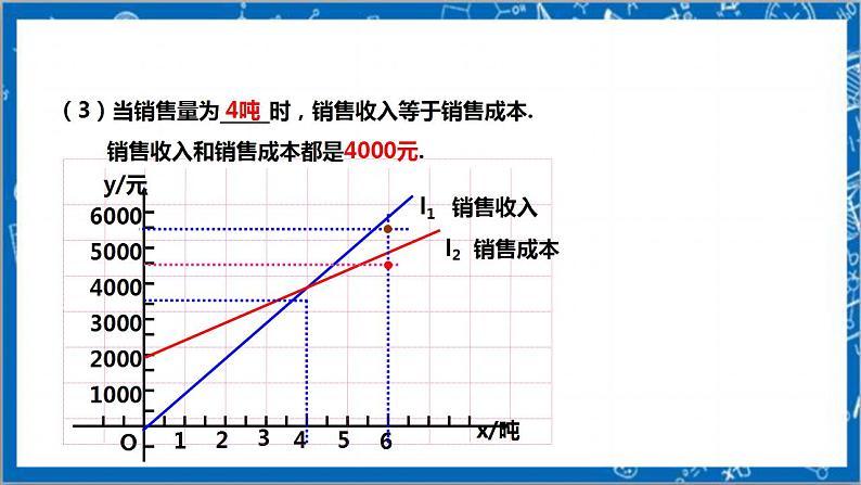 【核心素养】4.4.3一次函数的应用  课件+教案-北师大版数学八年级上册05