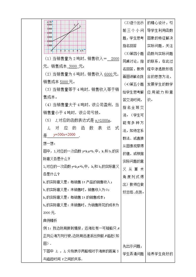 【核心素养】4.4.3一次函数的应用  课件+教案-北师大版数学八年级上册02