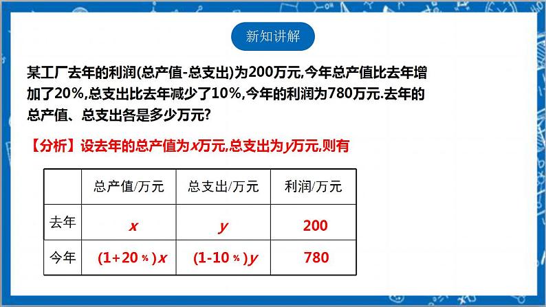 【核心素养】5.4应用二元一次方程  课件+教案-北师大版数学八年级上册04