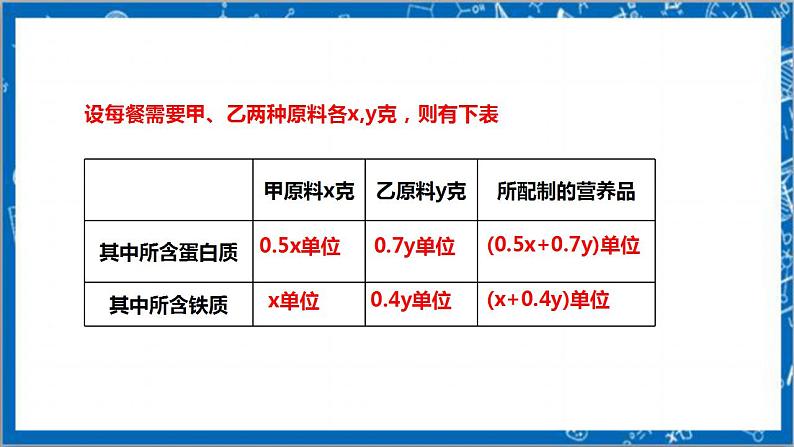 【核心素养】5.4应用二元一次方程  课件+教案-北师大版数学八年级上册08