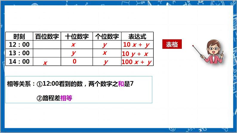 【核心素养】5.5应用二元一次方程  课件+教案-北师大版数学八年级上册08