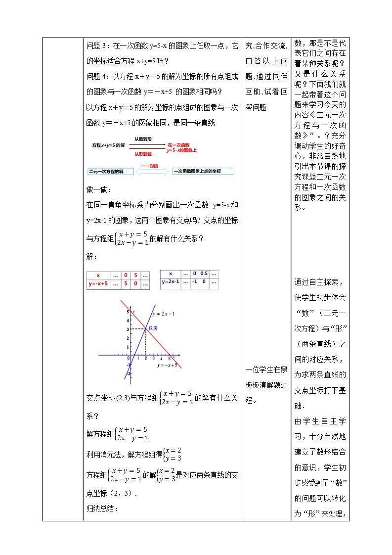 【核心素养】5.6二元一次方程与一次函数  课件+教案-北师大版数学八年级上册02