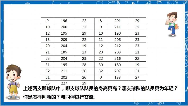 【核心素养】6.1.1平均数  课件+教案-北师大版数学八年级上册05