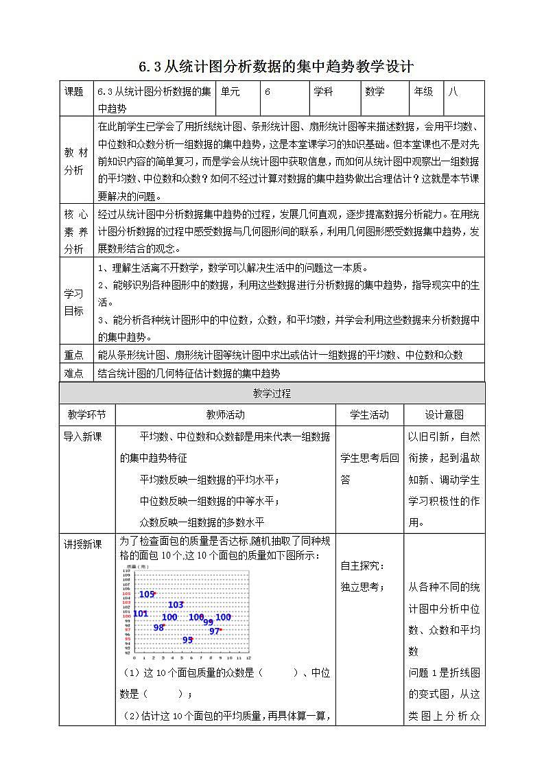 【核心素养】6.3从统计图分析数据的集中趋势  课件+教案-北师大版数学八年级上册01
