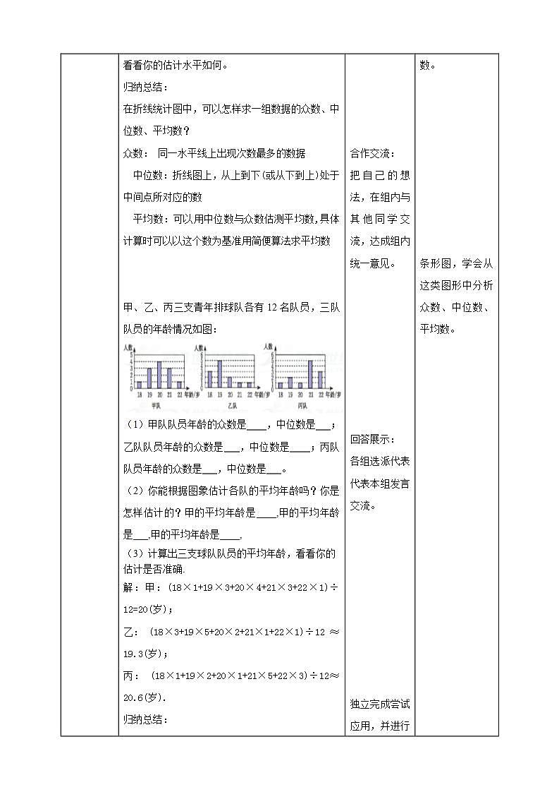 【核心素养】6.3从统计图分析数据的集中趋势  课件+教案-北师大版数学八年级上册02