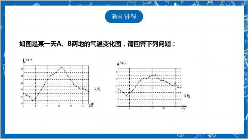 【核心素养】6.4.2数据的离散程度  课件+教案-北师大版数学八年级上册04