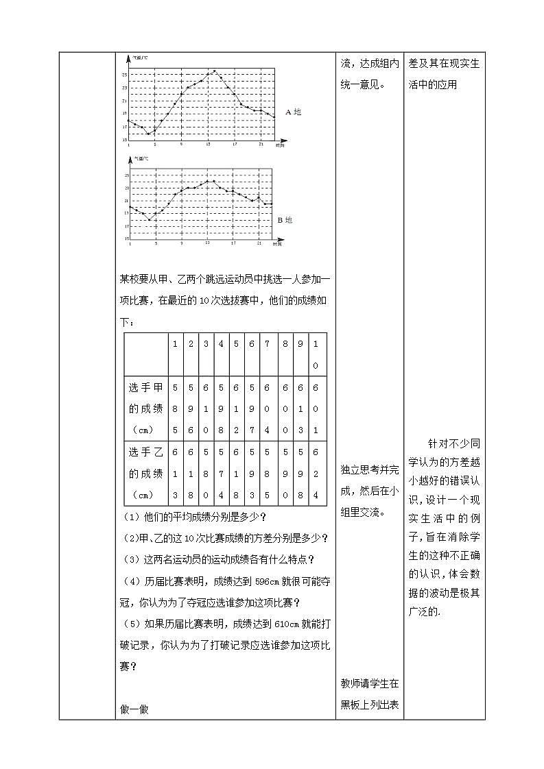 【核心素养】6.4.2数据的离散程度  课件+教案-北师大版数学八年级上册02