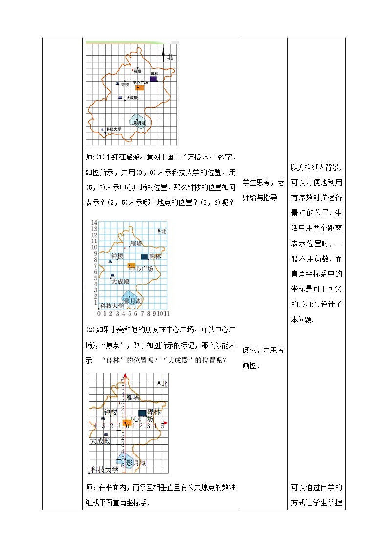 【核心素养】3.2.1平面直角坐标系 教案-北师大版数学八年级上册02