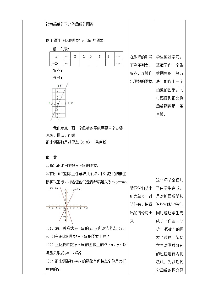 【核心素养】4.3.1一次函数的图象 教案-北师大版数学八年级上册02