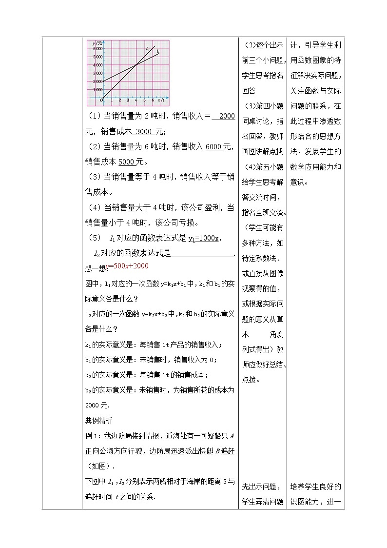 【核心素养】4.4.3一次函数的应用 教案-北师大版数学八年级上册02