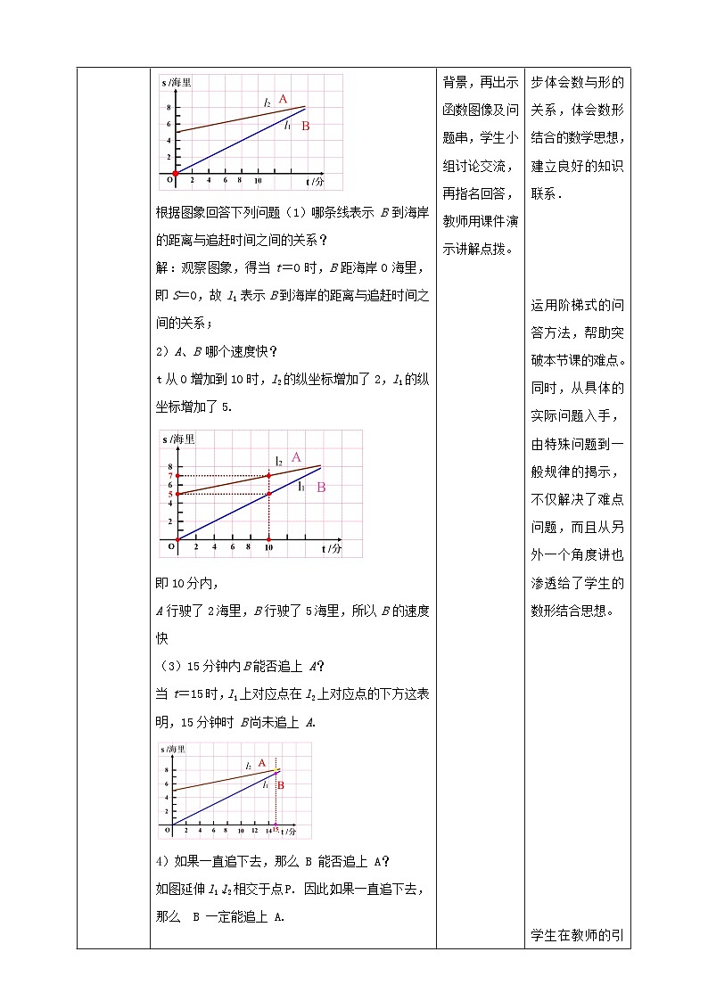 【核心素养】4.4.3一次函数的应用 教案-北师大版数学八年级上册03