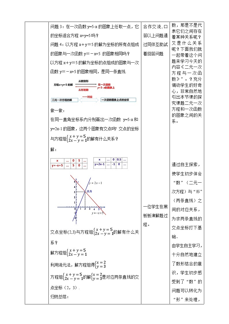 【核心素养】5.6二元一次方程与一次函数 教案-北师大版数学八年级上册02