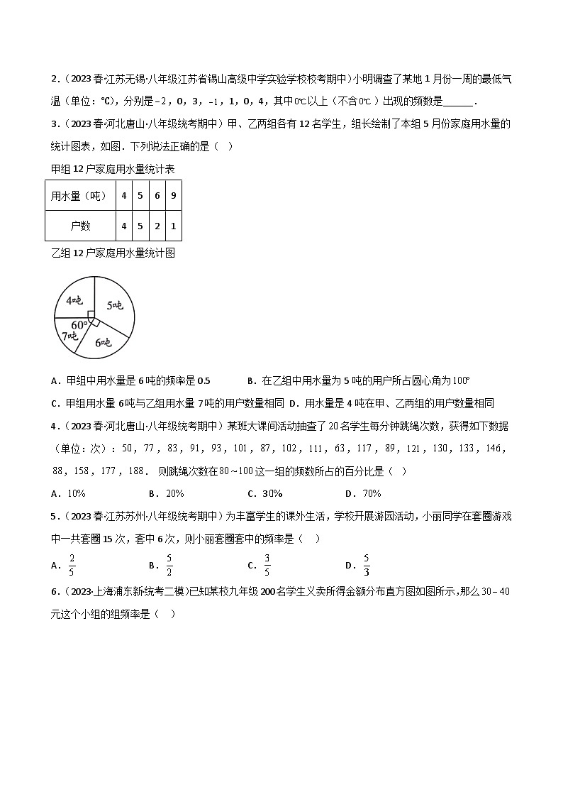 【同步讲义】人教版数学七年级下册：专题10.2-3统计图的应用 讲义03