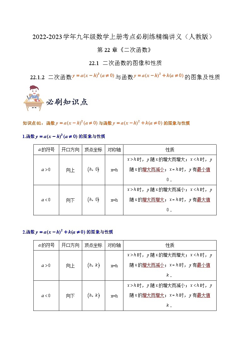 【重难点讲义】人教版数学九年级上册-知识点【22.1.2 二次函数y=a（x-h）²（a≠0）、y=a（x-h）²+k（a≠0）的图象及性质】  讲义01